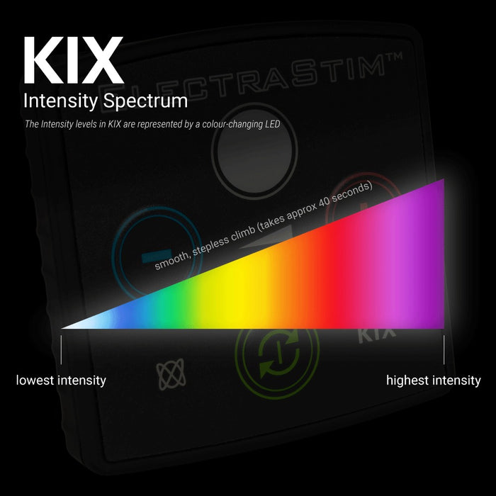 ElectraStim Kix Electro Seks Stimulator
