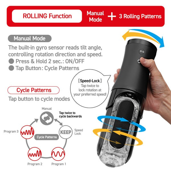 Tenga Flip Zero EVR Electronic Vibration Masturbator